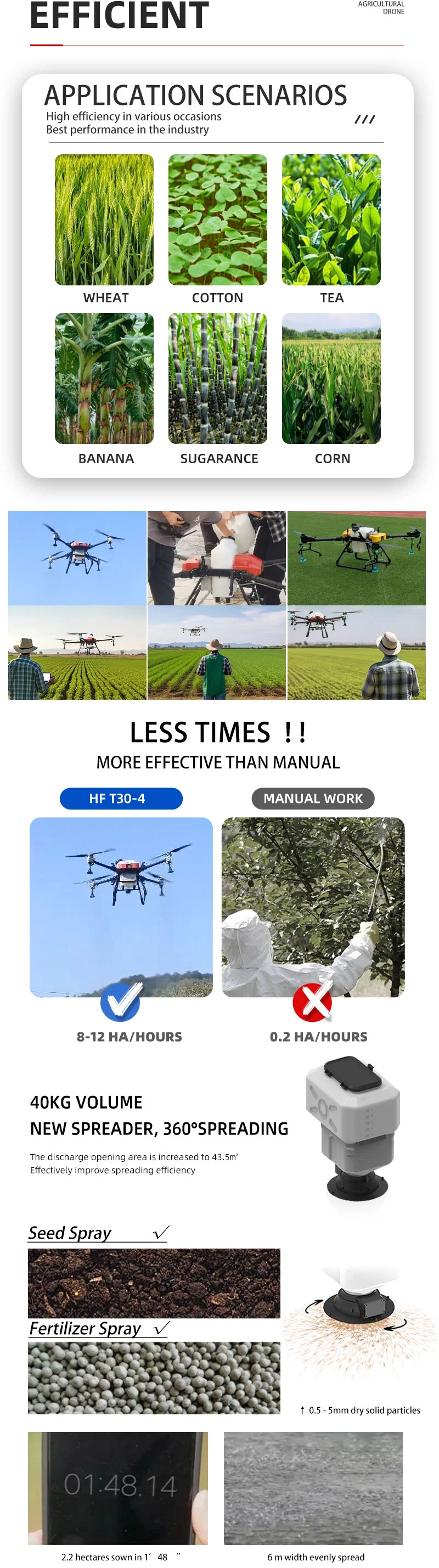 Drone Factory Price 40 Kg Payload RC GPS Frame Stable Hf T30 4 Axis 30L Large Capacity Electric Agricultural Uav Drone Sprayer with Remote Control