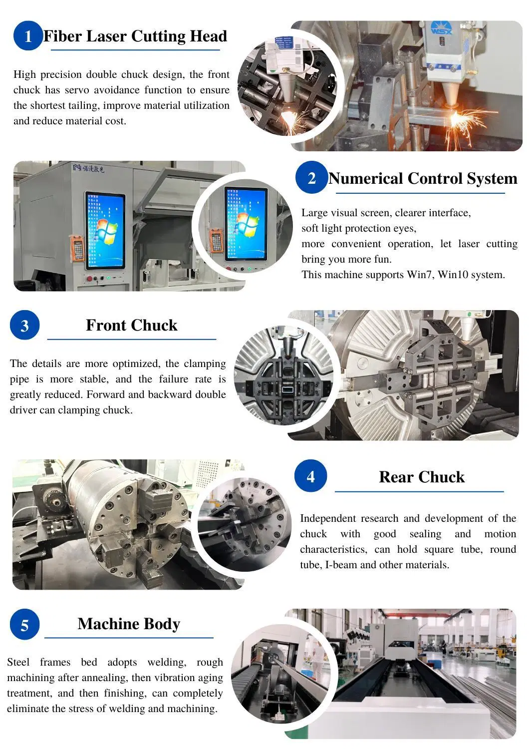 Manufacturer of Fiber Laser Cutting Machine and CNC Metal Fiber Laser Cutting Machine Forfor Metal/Stainless Steel/Carbon Steel/Copper